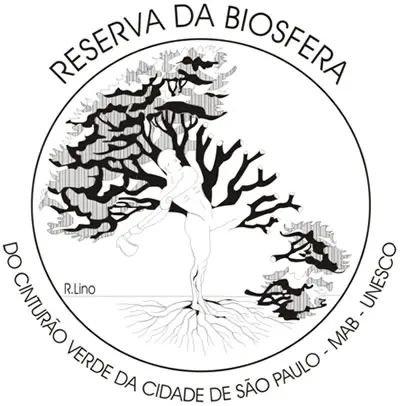 Reservas da Biosfera