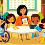 Desenho de uma educação acessível, uma professora sentada com seus em uma sala de aula, alguns alunos têm deficiência física e há diversidade de etnias.