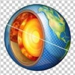 Desenho representativo do núcleo terrestre: o globo com um corte longitudinal e suas divisões: o núcleo interno no centro de coloração amarelo- claro e núcleo externo maior e maior corada.